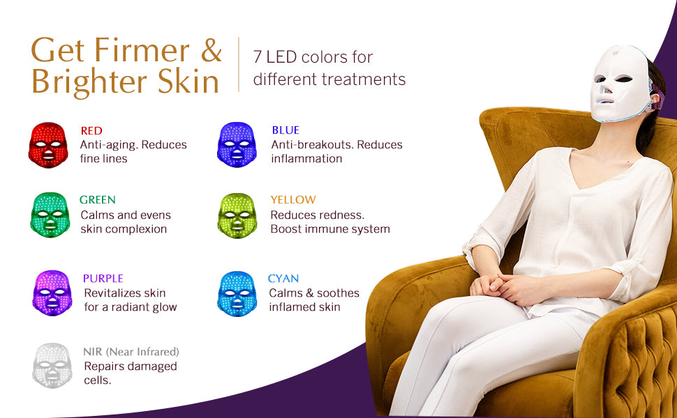 MIRA Led Facial Mask
