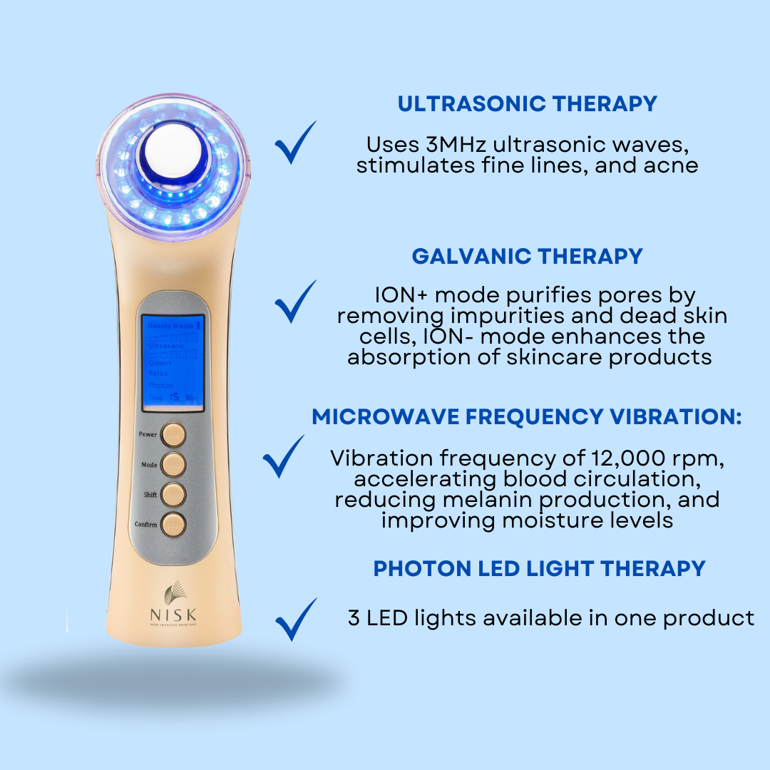 NOVA 4-in-1 Skin Rejuvenating Device