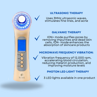 NOVA 4-in-1 Skin Rejuvenating Device
