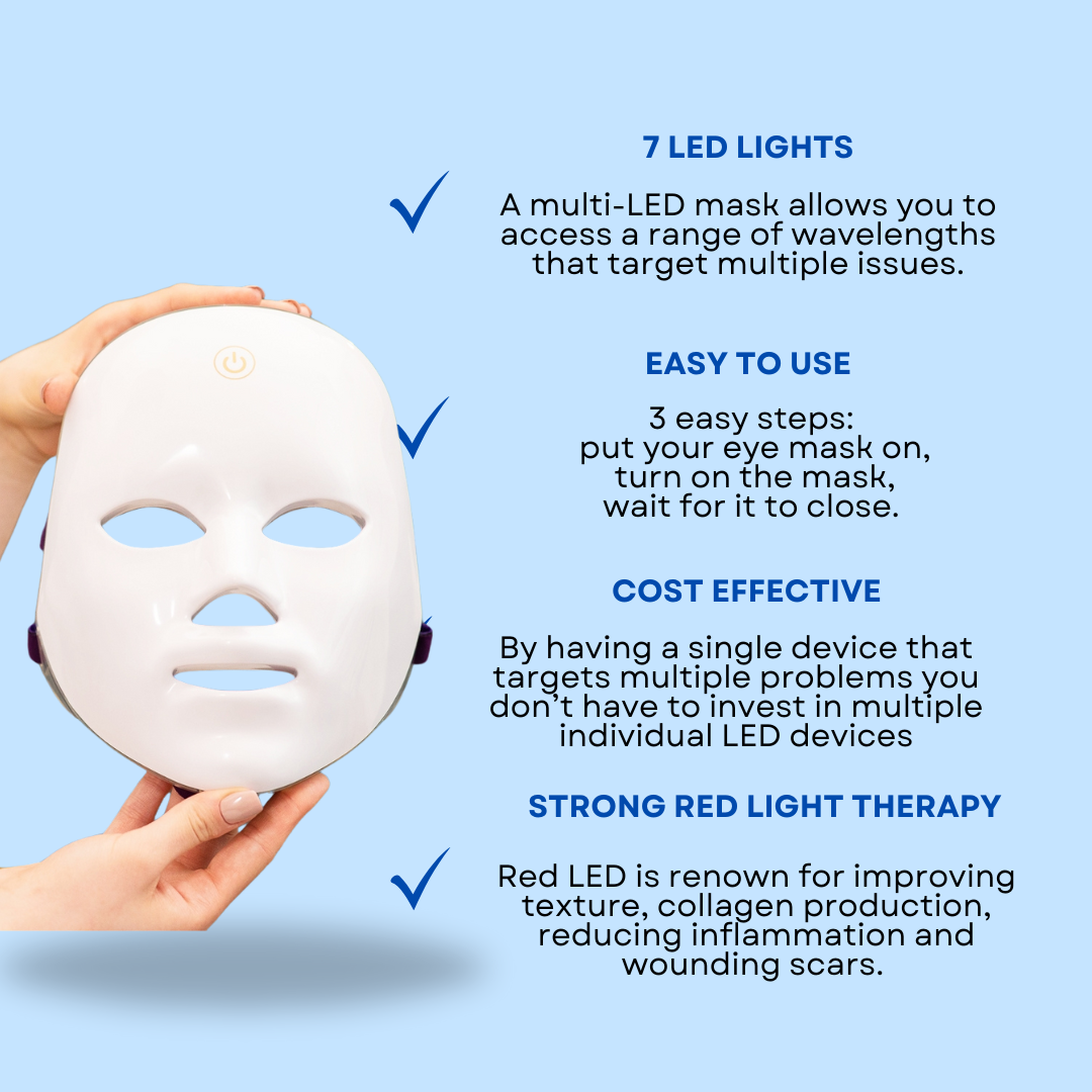 MIRA Led Facial Mask